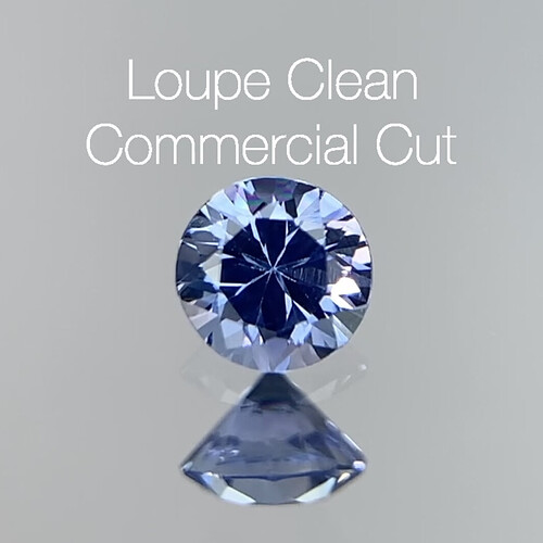Clarity Loupe Clean