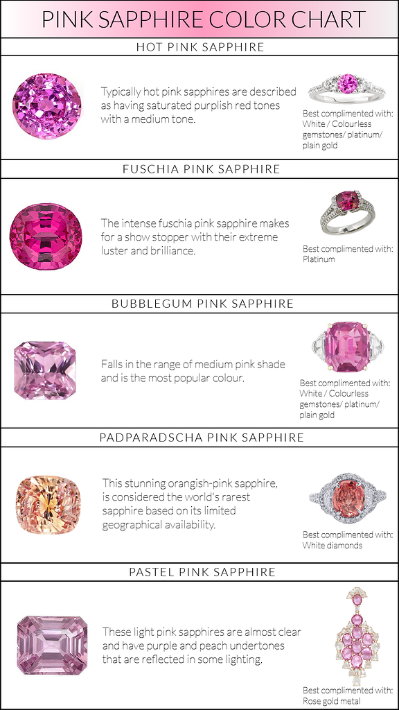 Pink Sapphires for Sale from a Sapphire factory - For Sale - IGS 
