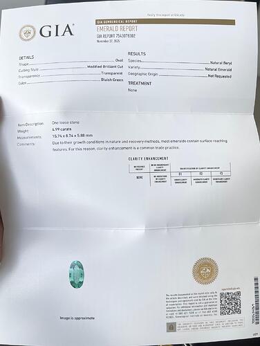 GIA Certed Nigerian Emerald